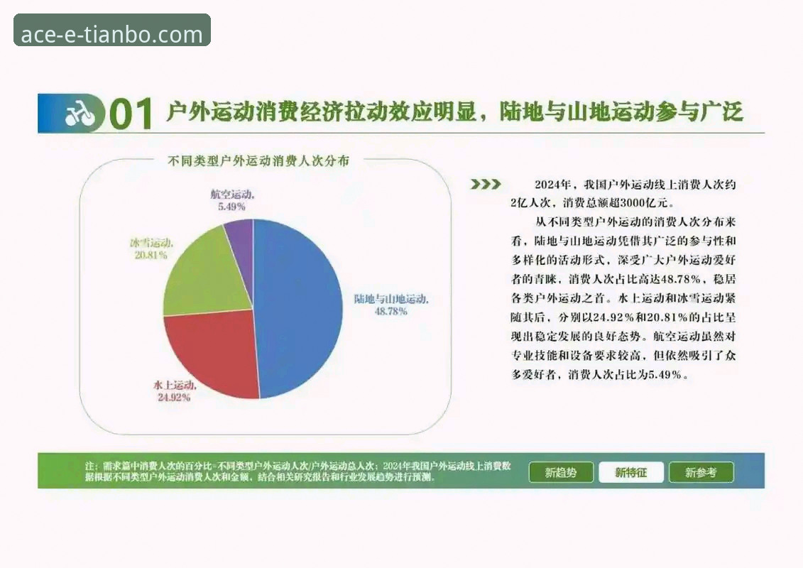 资深行业观察者解析：天博体育平台如何以一站式体验引领体育娱乐趋势
