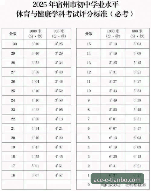 天博体育平台合法吗最新版：技术评测与用户反馈深度解析（2025最新进展）