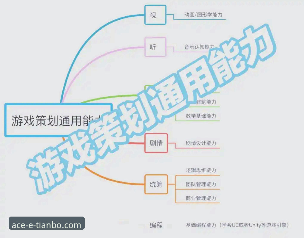 天博体育平台娱乐游戏 天博体育平台娱乐游戏用户行为深度分析:从下载到体验的全面解析