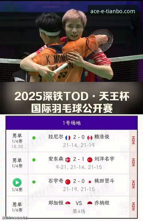 天博官方网站 世界杯倒计时7天,谁是天博体育平台用户最关注的球星?