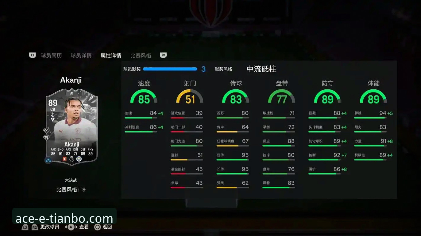 3个技术视角：从阿坎吉处子球看天博体育平台v2.2.0的赛事解析深度